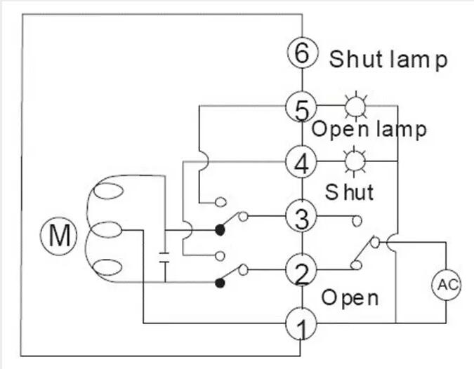電動閥、電動蝶閥